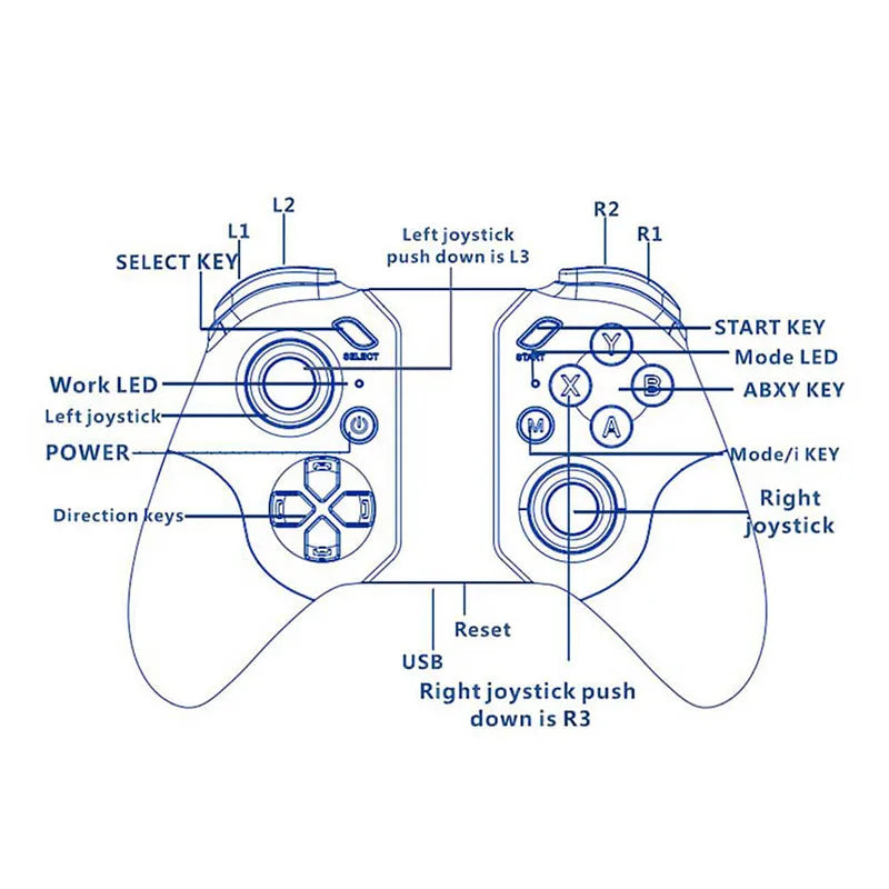 Game Pad Gamepad Controller Mobile Trigger Bluetooth Joystick For iPhone Android Cell Phone PC Smart TV Box Control Cellphone VR For Sale