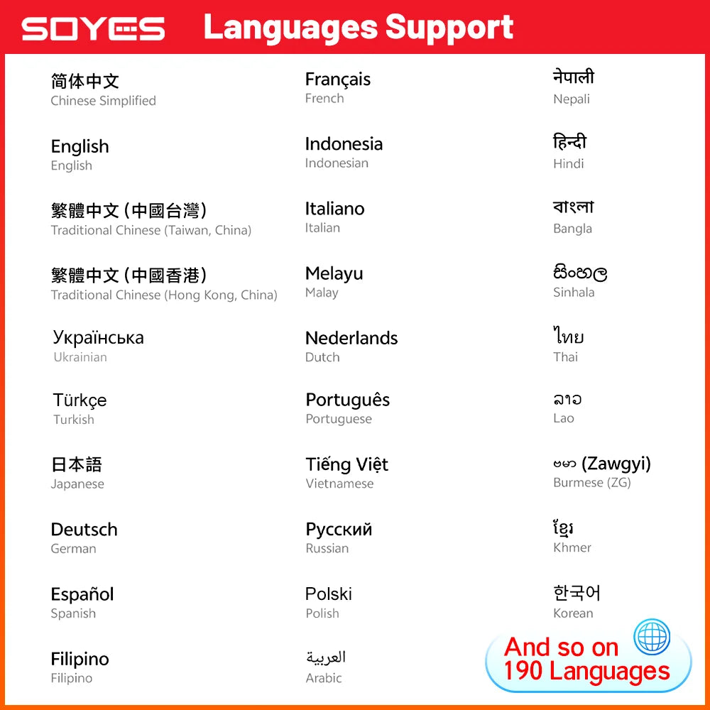 World Premiere SOYES P70 Pro Max Mini Smartphone Android8.1 3.0 Inches 16GB 2000mAh Face ID Dual SIM Standby Play Store 3G