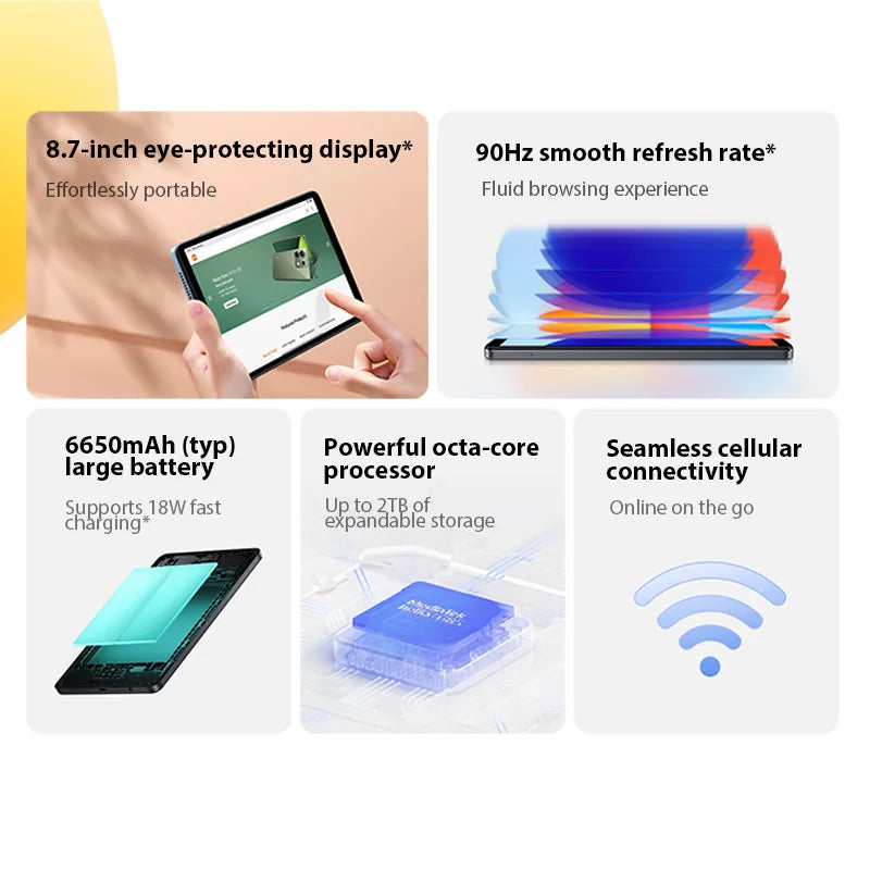 Xiaomi Redmi Pad SE 8.7 inch Global Version Mi Tablet MTK Helio G85 6650mAh Dual speakers Dolby Atmos® 90Hz Display
